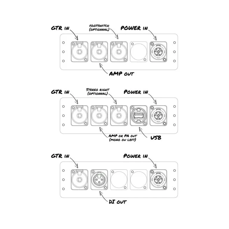 Lire la suite à propos de l’article Quelle configuration pour ton patchbay ?